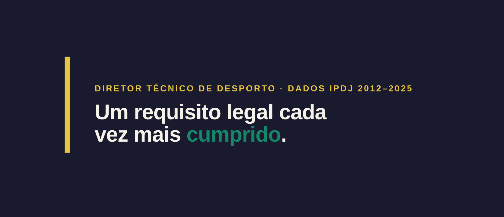 Relatório Diretor Técnico de Desporto em Portugal | Dados IPDJ 2012–2025